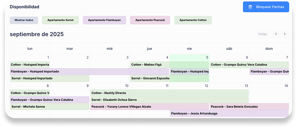 Reservas de Booking y Airbnb